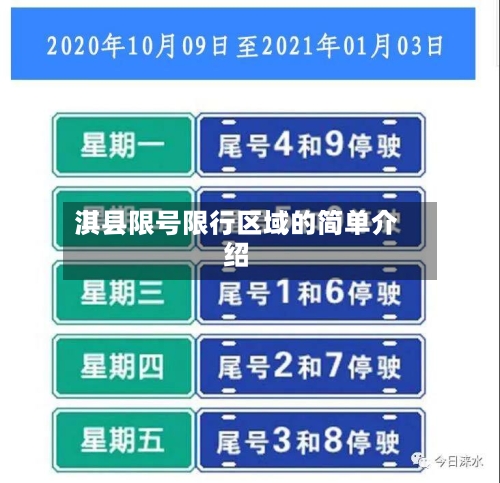 淇县限号限行区域的简单介绍-第2张图片
