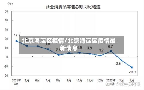 北京海淀区疫情/北京海淀区疫情最新消息
