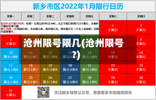 沧州限号限几(沧州限号?)-第3张图片