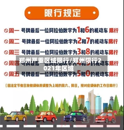 郑州严重区域限行/郑州限行2021年区域