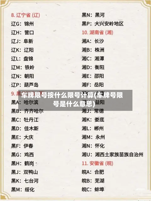 车牌限号按什么限号计算(车牌号限号是什么意思)-第2张图片