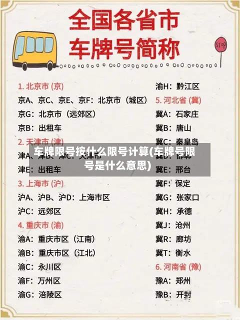 车牌限号按什么限号计算(车牌号限号是什么意思)