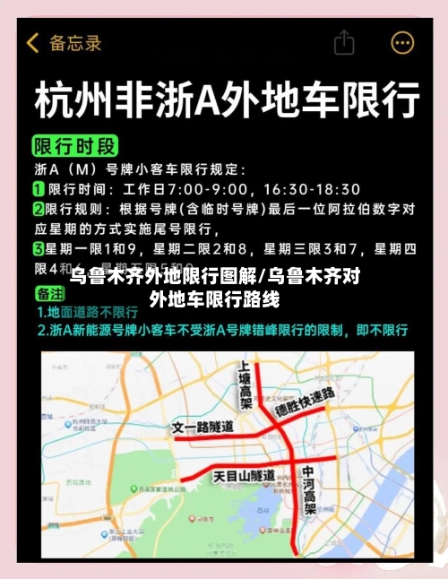 乌鲁木齐外地限行图解/乌鲁木齐对外地车限行路线
