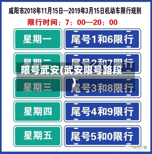 限号武安(武安限号路段)