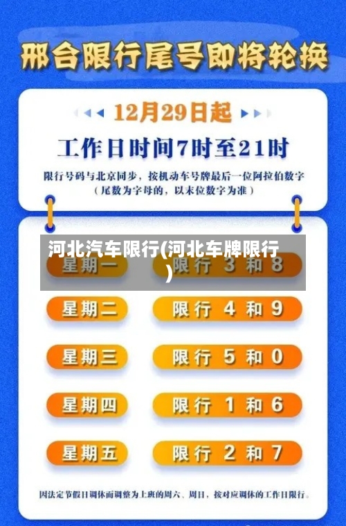 河北汽车限行(河北车牌限行)-第2张图片