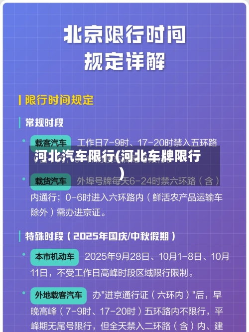 河北汽车限行(河北车牌限行)