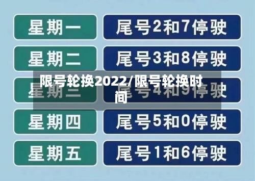 限号轮换2022/限号轮换时间-第3张图片