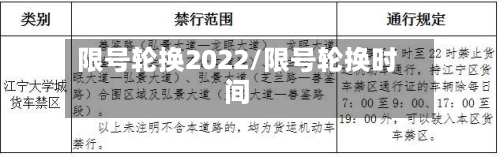 限号轮换2022/限号轮换时间
