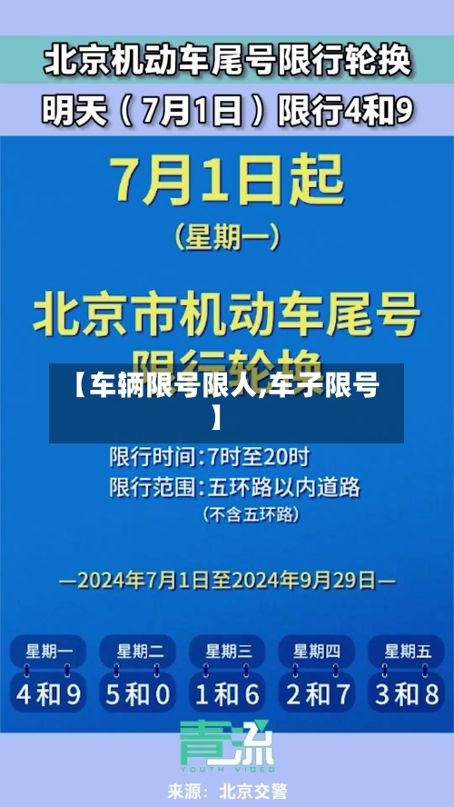 【车辆限号限人,车子限号】