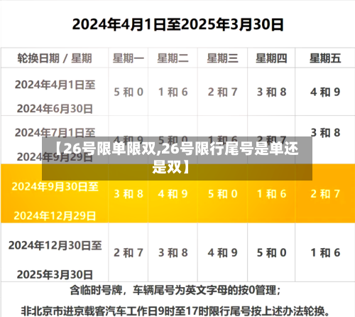 【26号限单限双,26号限行尾号是单还是双】