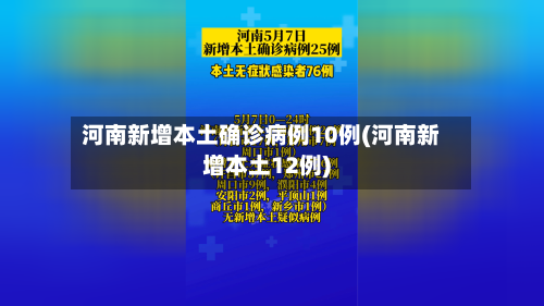 河南新增本土确诊病例10例(河南新增本土12例)-第2张图片
