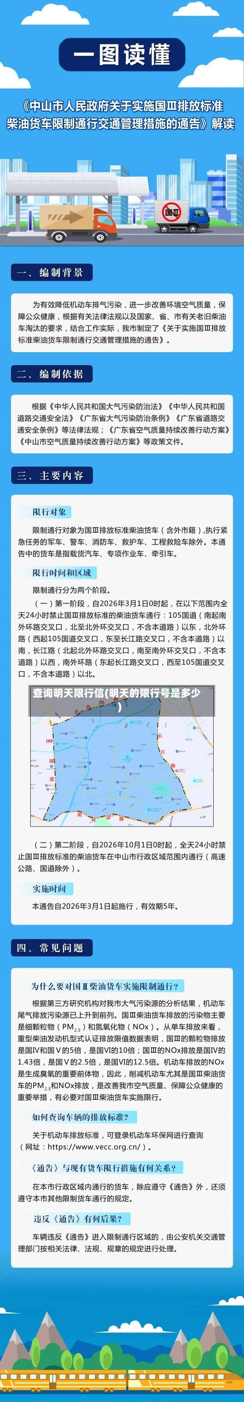 查询明天限行信(明天的限行号是多少)