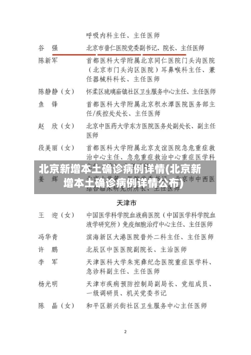北京新增本土确诊病例详情(北京新增本土确诊病例详情公布)-第2张图片