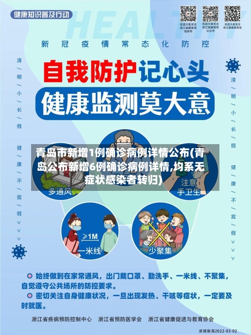 青岛市新增1例确诊病例详情公布(青岛公布新增6例确诊病例详情,均系无症状感染者转归)