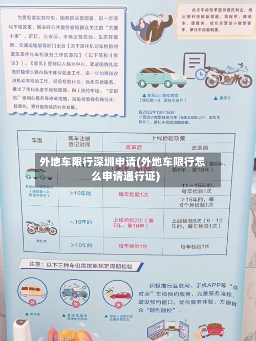 外地车限行深圳申请(外地车限行怎么申请通行证)