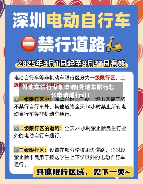外地车限行深圳申请(外地车限行怎么申请通行证)-第3张图片