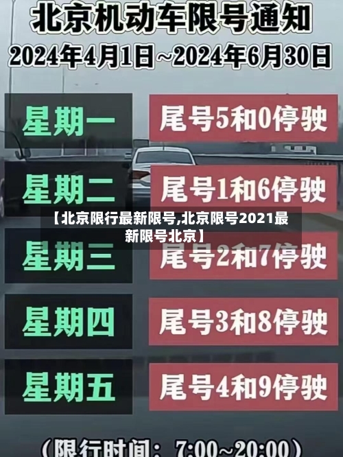 【北京限行最新限号,北京限号2021最新限号北京】-第2张图片
