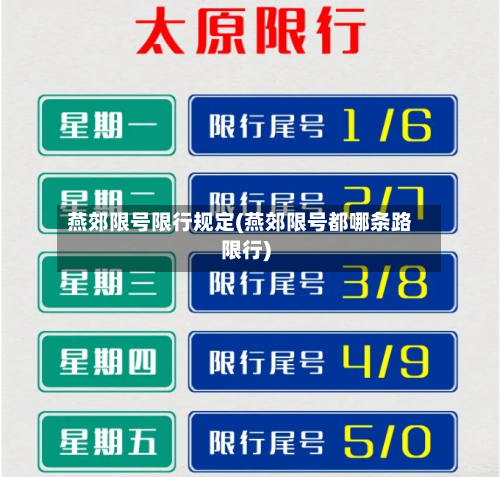 燕郊限号限行规定(燕郊限号都哪条路限行)