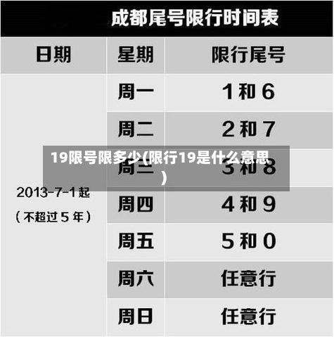 19限号限多少(限行19是什么意思)