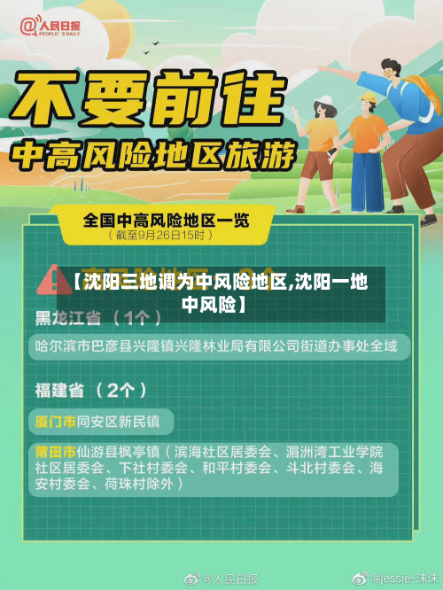 【沈阳三地调为中风险地区,沈阳一地中风险】