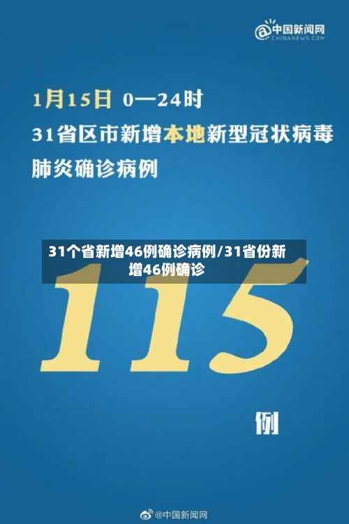 31个省新增46例确诊病例/31省份新增46例确诊-第2张图片
