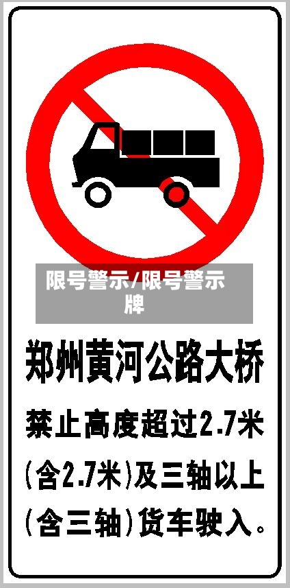 限号警示/限号警示牌-第2张图片