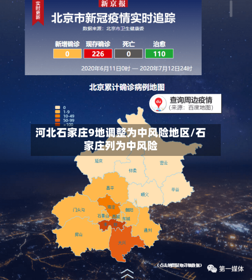河北石家庄9地调整为中风险地区/石家庄列为中风险-第2张图片