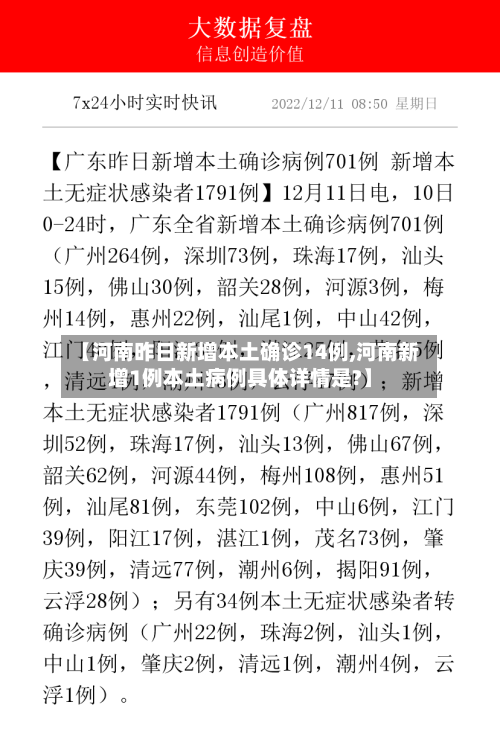 【河南昨日新增本土确诊14例,河南新增1例本土病例具体详情是?】-第2张图片