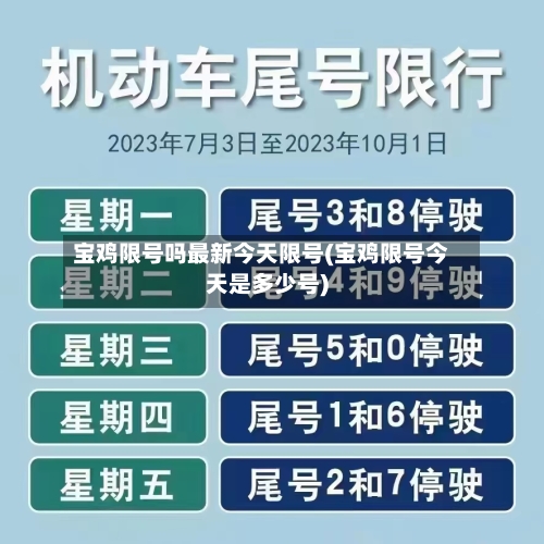 宝鸡限号吗最新今天限号(宝鸡限号今天是多少号)