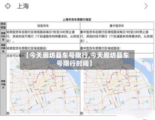 【今天廊坊县车号限行,今天廊坊县车号限行时间】