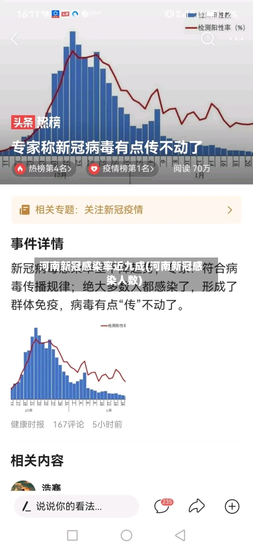 河南新冠感染率近九成(河南新冠感染人数)-第2张图片