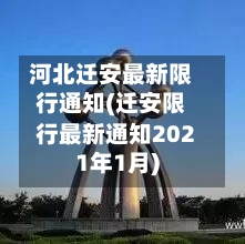 河北迁安最新限行通知(迁安限行最新通知2021年1月)