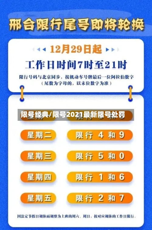 限号经典/限号2021最新限号处罚