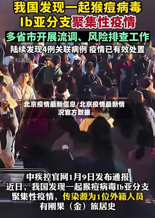 北京疫情最新信息/北京疫情最新情况官方数据-第2张图片