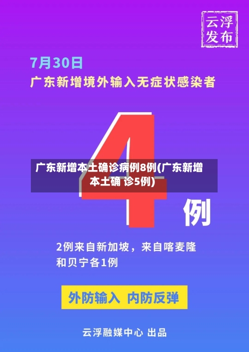 广东新增本土确诊病例8例(广东新增本土确 诊5例)-第3张图片