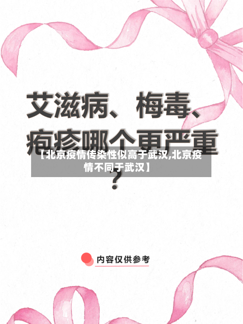 【北京疫情传染性似高于武汉,北京疫情不同于武汉】-第2张图片