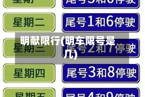 明献限行(明车限号是几)