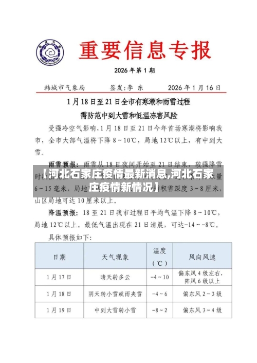【河北石家庄疫情最新消息,河北石家庄疫情新情况】