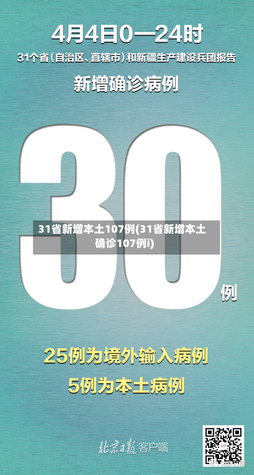 31省新增本土107例(31省新增本土确诊107例i)