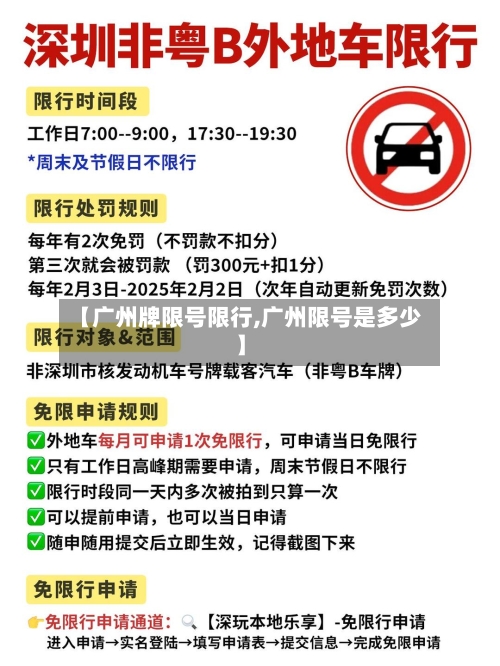 【广州牌限号限行,广州限号是多少】