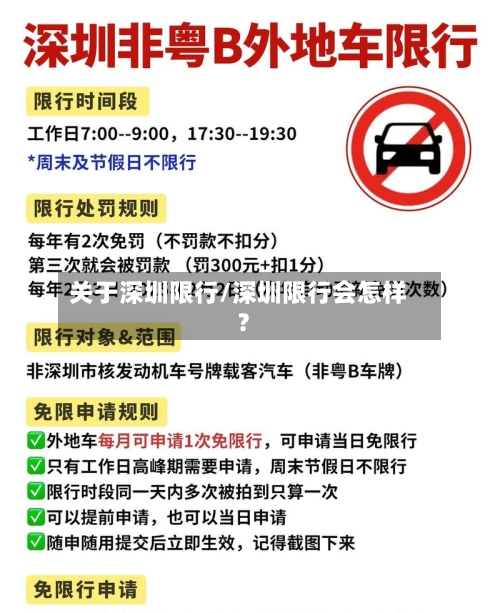 关于深圳限行/深圳限行会怎样?