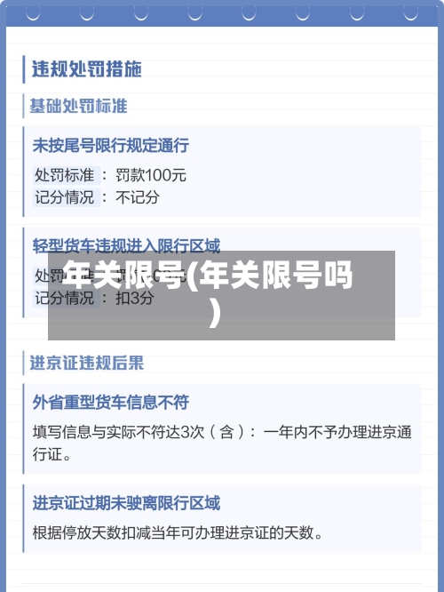年关限号(年关限号吗)-第3张图片