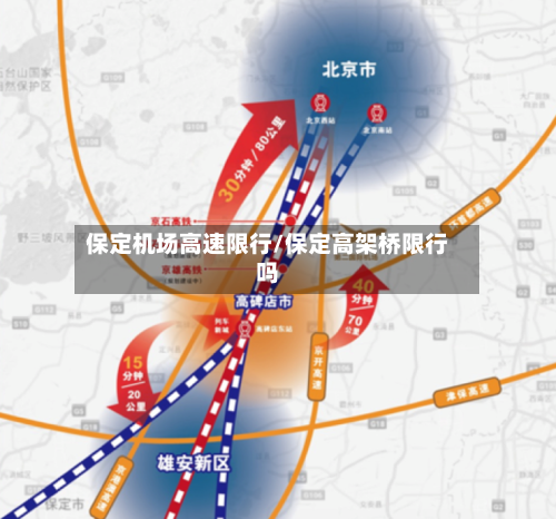 保定机场高速限行/保定高架桥限行吗