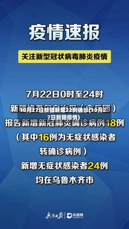 10月27日新疆新增22例确诊(10月27日新疆疫情)