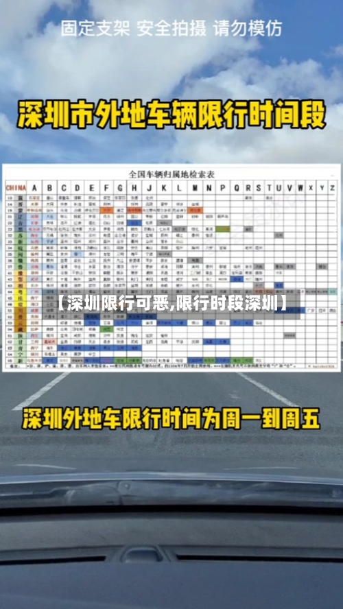 【深圳限行可恶,限行时段深圳】