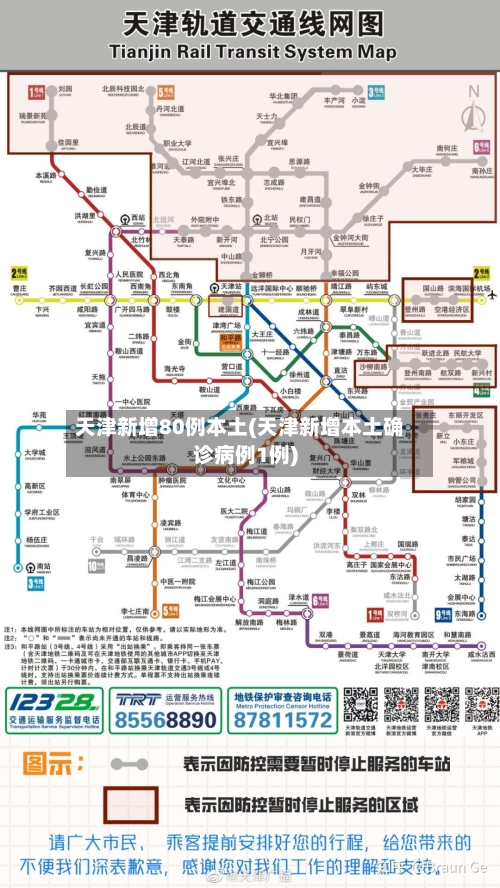 天津新增80例本土(天津新增本土确诊病例1例)-第2张图片