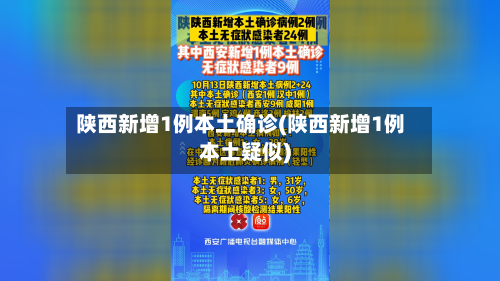 陕西新增1例本土确诊(陕西新增1例本土疑似)-第2张图片