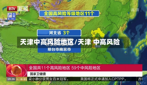 天津中高风险地区/天津 中高风险-第2张图片