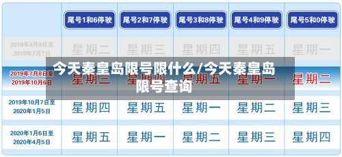 今天秦皇岛限号限什么/今天秦皇岛限号查询-第2张图片