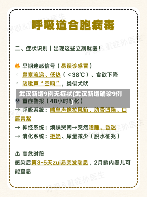 武汉新增9例无症状(武汉新增确诊9例)-第2张图片